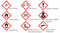 Do You Know What’s on a Household Chemical Label?