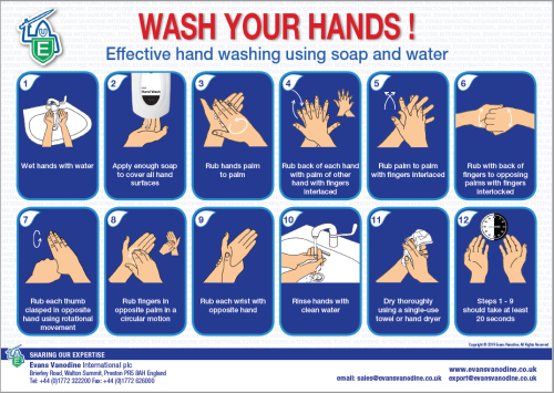 Evans Hand Washing