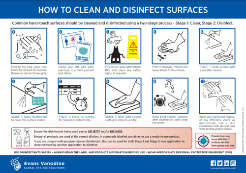 Evans - How to disinfect